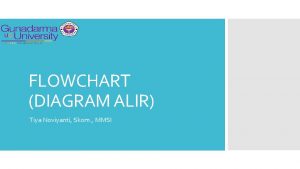 FLOWCHART DIAGRAM ALIR Tiya Noviyanti Skom MMSI Flowchart