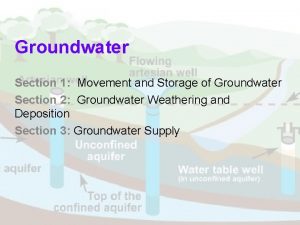 Groundwater Section 1 Movement and Storage of Groundwater