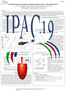 MOPRB 080 TRANSIENT BEAM LOADING AND MITIGATION IN