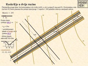 Raskrije u dvije razine eljeznika pruga irine 2