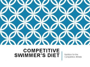 COMPETITIVE SWIMMERS DIET Nutrition for the Competitive Athlete