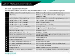 Cohort Management Program Cohort Network Summary Network Detail