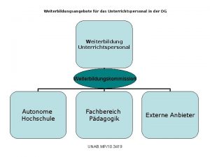 Weiterbildungsangebote fr das Unterrichtspersonal in der DG Weiterbildung