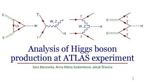 Analysis of Higgs boson production at ATLAS experiment