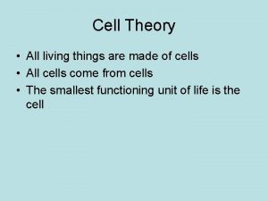 Cell Theory All living things are made of