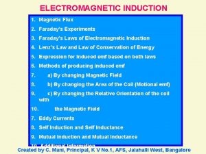 ELECTROMAGNETIC INDUCTION 1 Magnetic Flux 2 Faradays Experiments