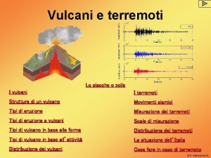 Vulcani e terremoti Le placche o zolle I