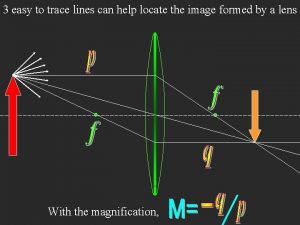 3 easy to trace lines can help locate