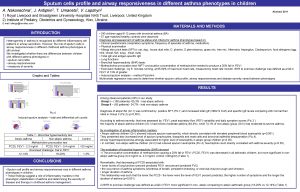 Sputum cells profile and airway responsiveness in different