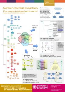 TECFA http tecfa unige ch Learners e Learning