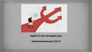 Kapitel 22 Den strategiske plan Virksomhedskonomi 2017 MLENE