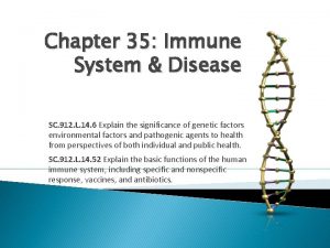 Chapter 35 Immune System Disease SC 912 L