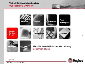 Virtual Desktop Infrastructure VDI Technical Overview Software Magirus