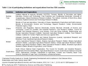 Table 1 List of participating institutions and organizations