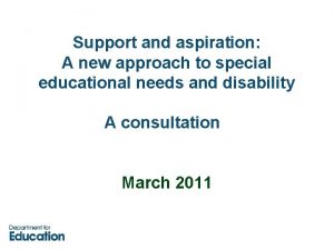 Support and aspiration A new approach to special