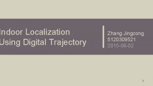 Indoor Localization Using Digital Trajectory Zhang Jingcong 5120309521