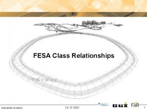 FESA Class Relationships Alexander Schwinn 14 12 2021