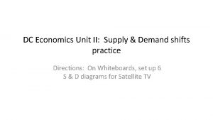 DC Economics Unit II Supply Demand shifts practice