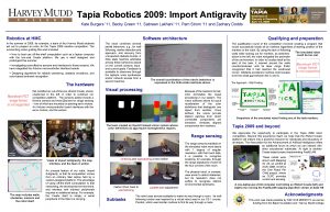 Tapia Robotics 2009 Import Antigravity Kate Burgers 11