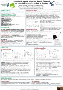 Impacts of grazing on carbon dioxide fluxes of