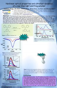 Nonlinear optical properties and ultrafast dynamics of a