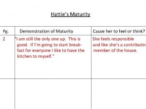 Hatties Maturity Pg 2 Demonstration of Maturity I