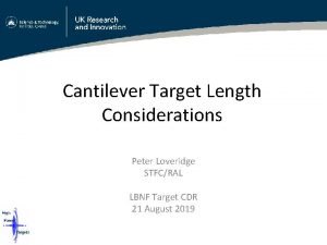 Cantilever Target Length Considerations Peter Loveridge STFCRAL LBNF