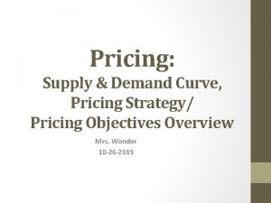 Pricing Supply Demand Curve Pricing Strategy Pricing Objectives