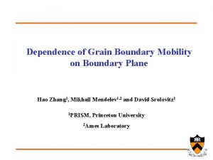 Dependence of Grain Boundary Mobility on Boundary Plane