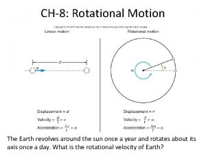 CH8 Rotational Motion The Earth revolves around the