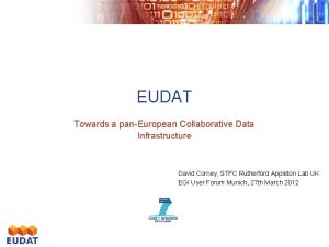 EUDAT Towards a panEuropean Collaborative Data Infrastructure David