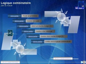 Logique combinatoire plan du module 1re partie Poser