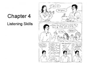 Chapter 4 Listening Skills Listening Skills Introduction Listening