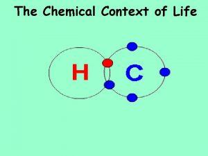 The Chemical Context of Life All matter including