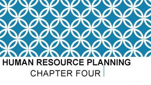 HUMAN RESOURCE PLANNING CHAPTER FOUR 1 HUMAN RESOURCE