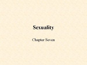 Sexuality Chapter Seven Issues Current Sexual Behavior Sexual