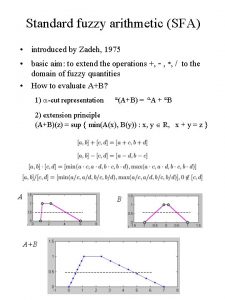 Standard fuzzy arithmetic SFA introduced by Zadeh 1975