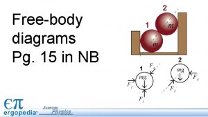Freebody diagrams Pg 15 in NB Objectives Identify