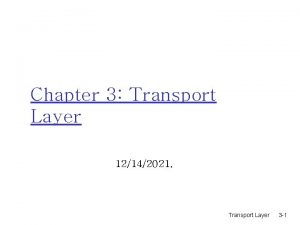 Chapter 3 Transport Layer 12142021 Transport Layer 3