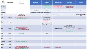 31 Fundamentals wc 30718 Domestic Sentiment Monday Events