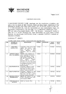 MACKENZIE ESPORTE CLUBE Pgina 1 de 6 CONTRATO