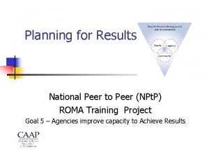 Planning for Results National Peer to Peer NPt