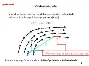 opakovanie Vektorov pole V kadom bode priestoru je