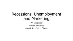 Recessions Unemployment and Marketing Mr Sherpinsky Honors Marketing