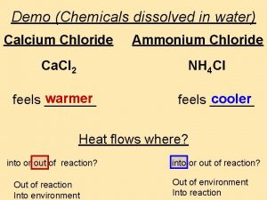 Demo Chemicals dissolved in water Calcium Chloride Ca