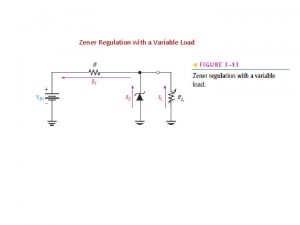 Zener Regulation with a Variable Load Zener Limiter