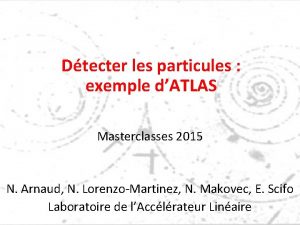 Dtecter les particules exemple dATLAS Masterclasses 2015 N