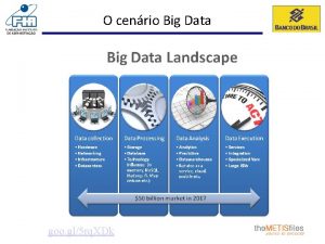 O cenrio Big Data goo gl5 rq XDk