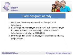 Harmonogram narady 1 Opiniowanie arkuszy organizacji publicznych szk