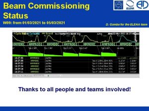 Beam Commissioning Status W 09 from 01032021 to